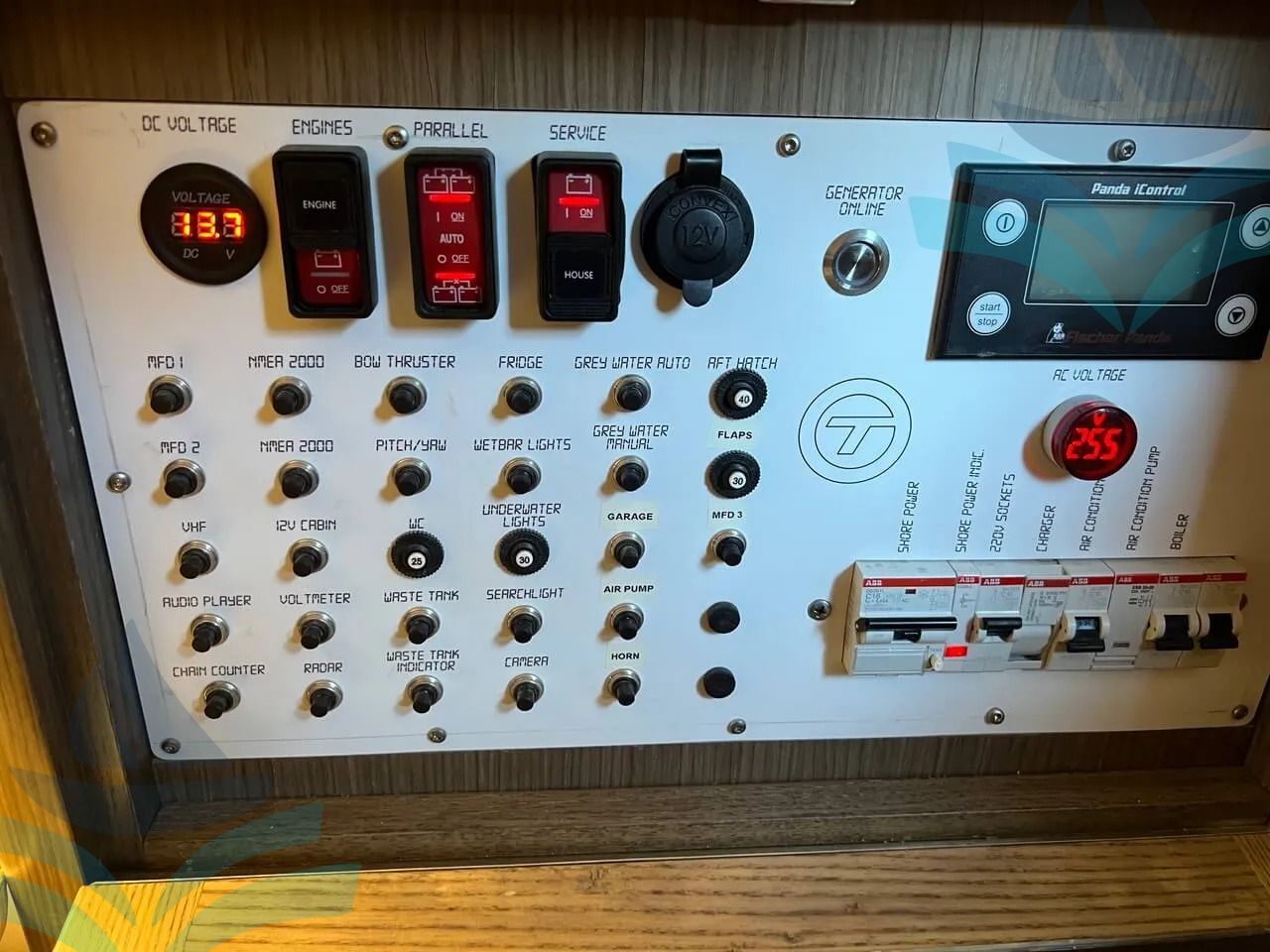 Technohull Omega 47